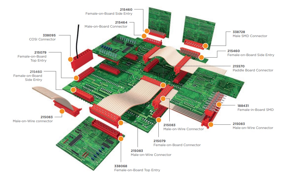 TE Connectivity Micro-MaTch .050 Connector Series
